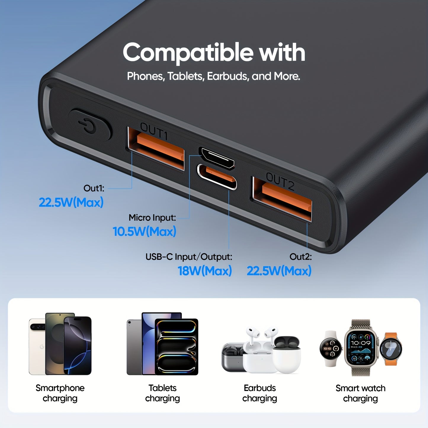 10000mAh 22.5W Fast Charging Power Bank, Ultra-Thin and Lightweight, PD 3.0 USB-C Input/Output, Compatible with Mobile Phones and Tablets