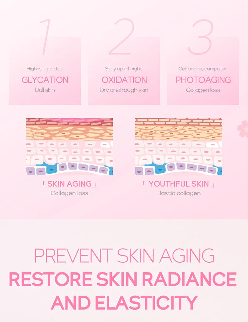 Japan Sakura Face Cream Whitening Anti Aging Shrink Pores Cosmetics Moisturizing Cherry Blossom Essence Facial Lotion Emulsions