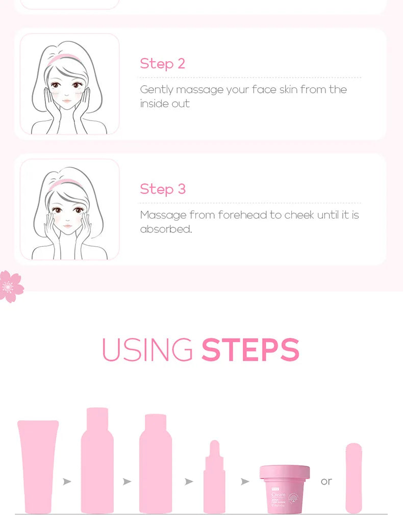 Japan Sakura Face Cream Whitening Anti Aging Shrink Pores Cosmetics Moisturizing Cherry Blossom Essence Facial Lotion Emulsions