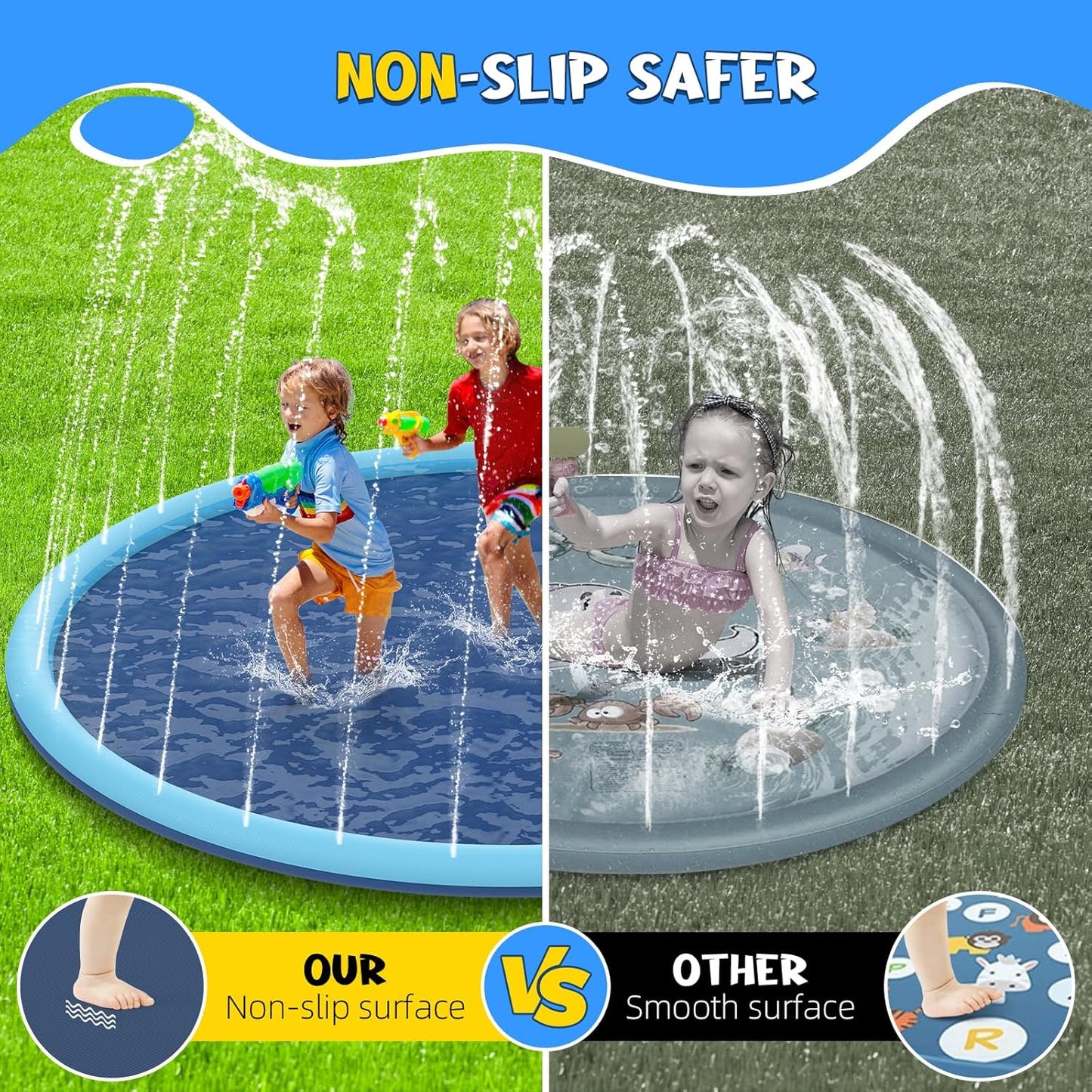Extra Large Splash Proof Play Mat - Heavy-Duty Non-Slip High Quality Sprinkler Board for Kids, Dogs, Backyard - Outdoor/Indoor Water Playground - Easy-Clean Surface - Ideal for Birthday Parties & Family Games - Blue Playgroun