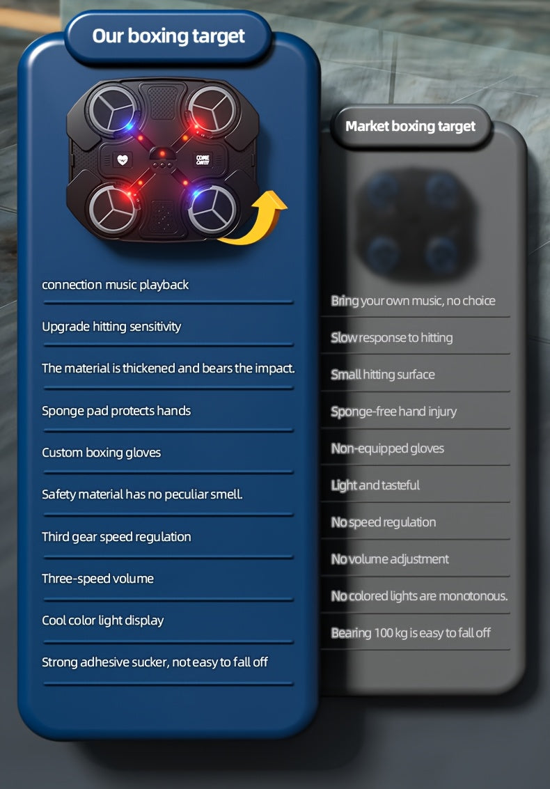 Smart Adult Music Boxing Machine Wall Target Punching Bag Fitness Training Equipment Electronic Reaction Target, Best for Christmas, Perfect for Thanksgiving, Boxing Equipment, Music Boxing Machine, Punching/boxing Bag